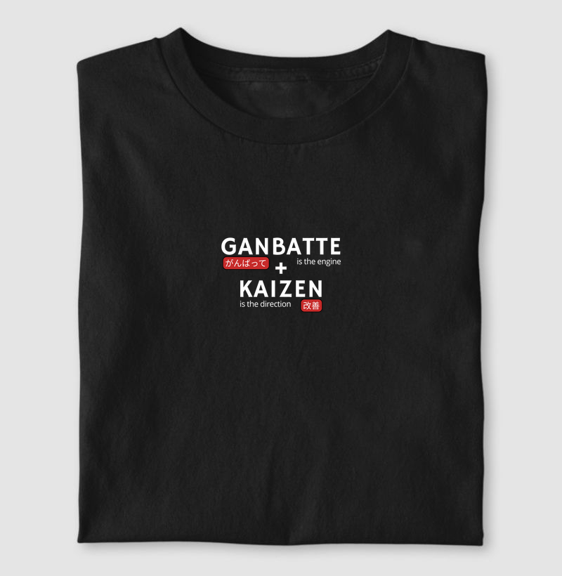 Ganbatte + Kaizen — Motor e Caminho