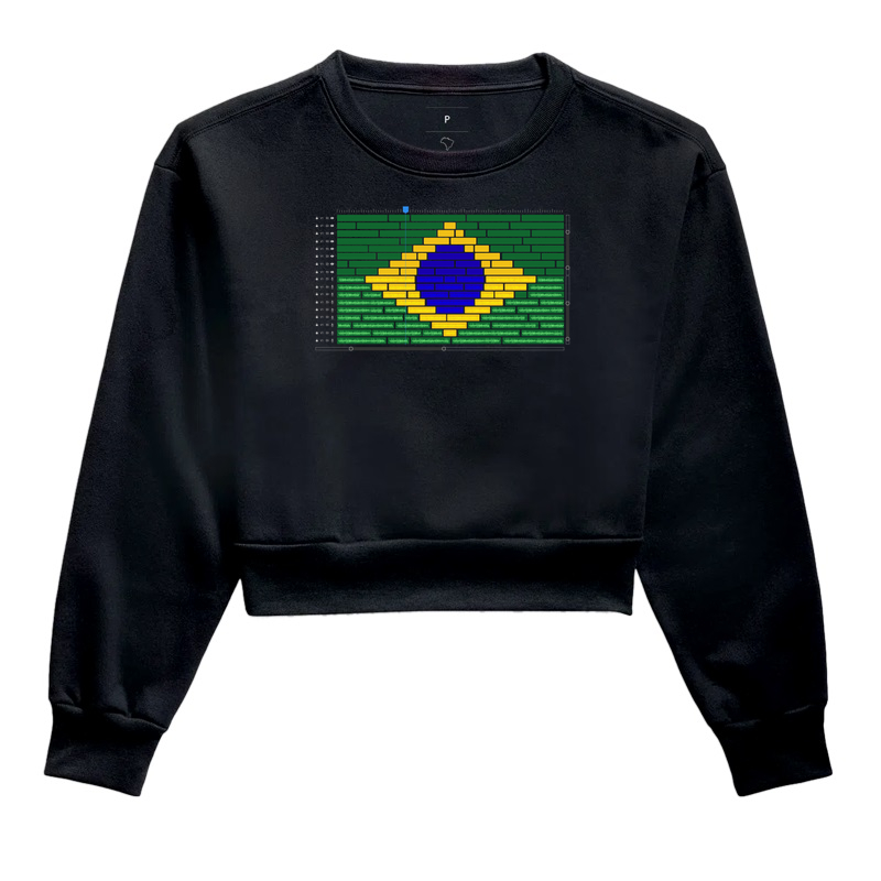 Timeline do Brasil