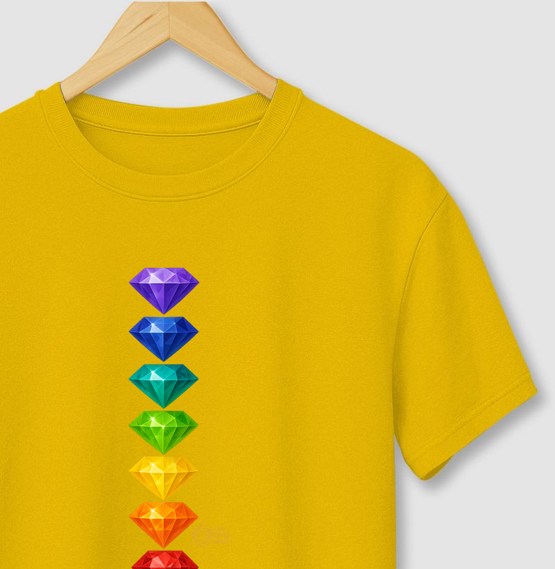 Energia em Equilíbrio