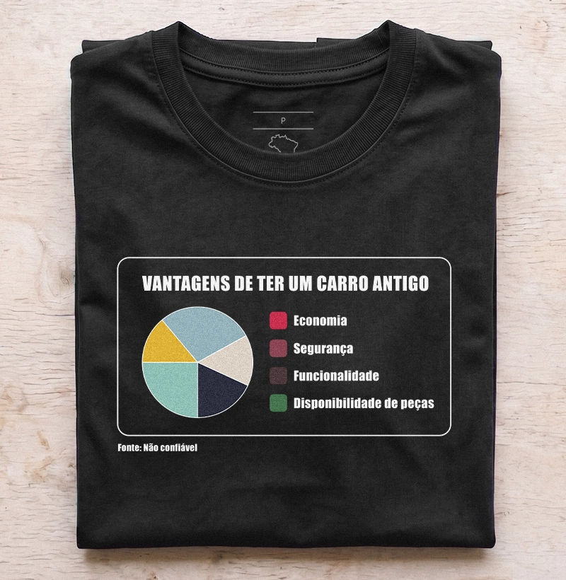 Vantagens de ter um carro antigo