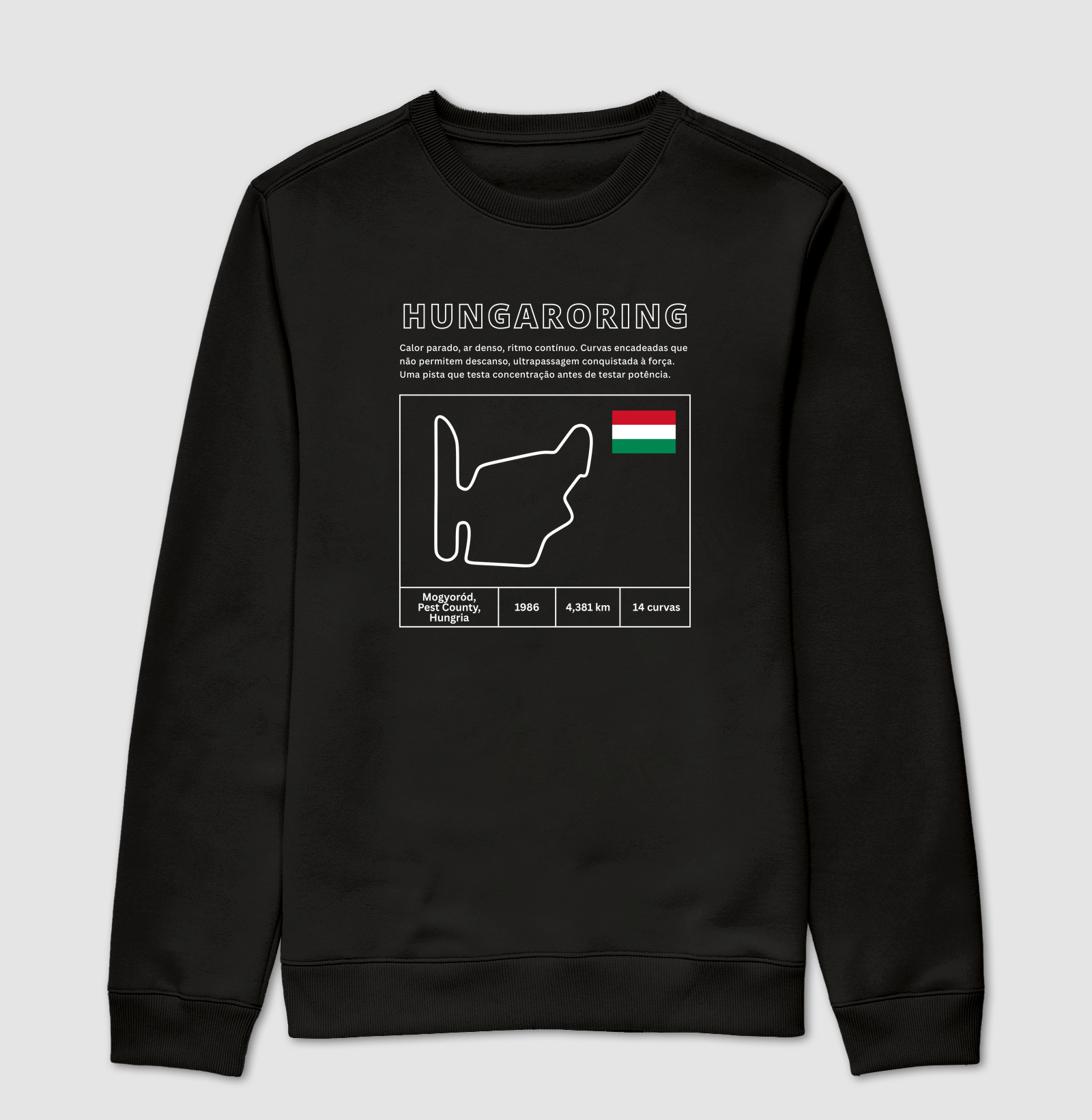 Circuito de Hungaroring