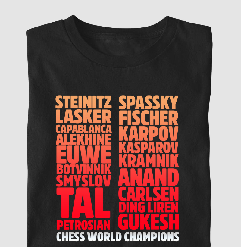 Chess World Champions