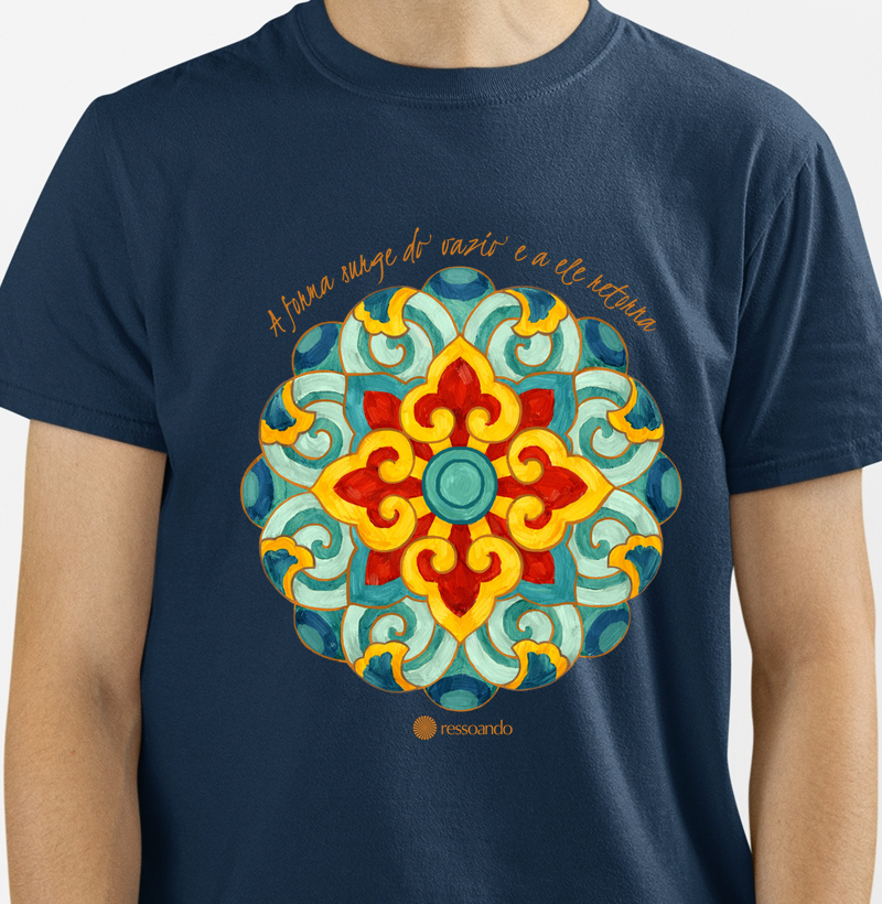 A forma surge do vazio e a ele retorna