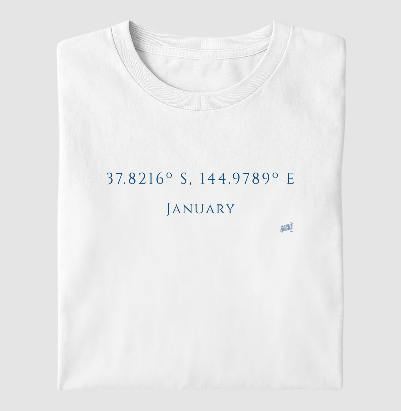 RACKÈ - COORDENADAS AUSTRALIAN OPEN