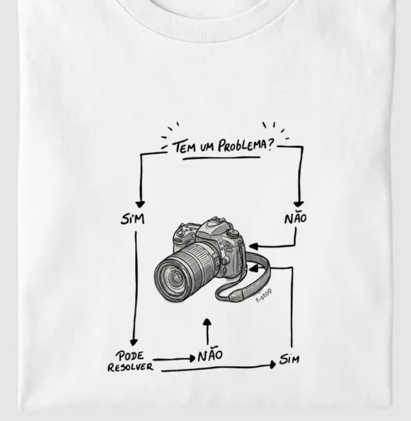 Solução dos problemas - Camiseta