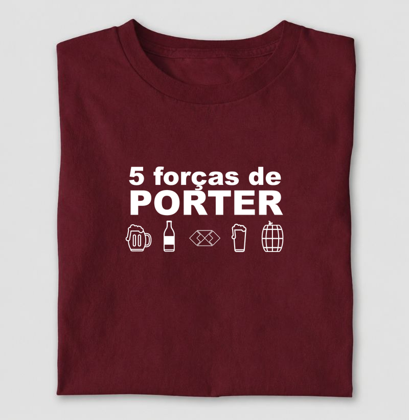 5 forças de porter Beer