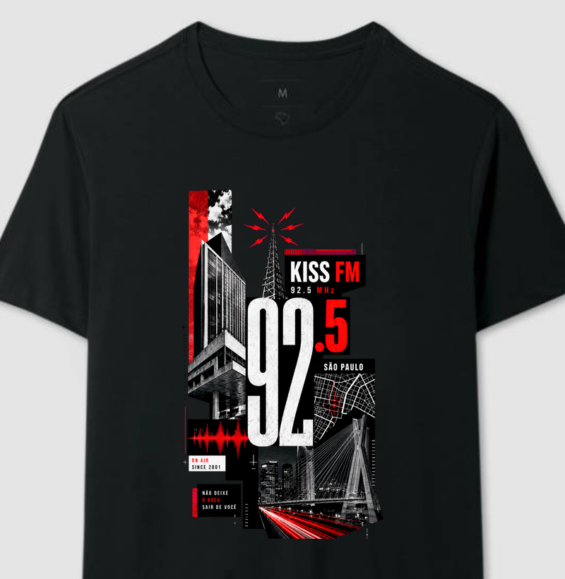Metropolis Loud II