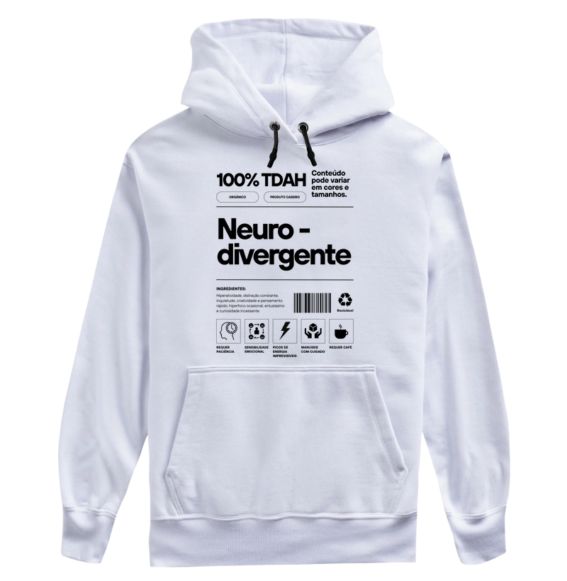 Composição do TDAH