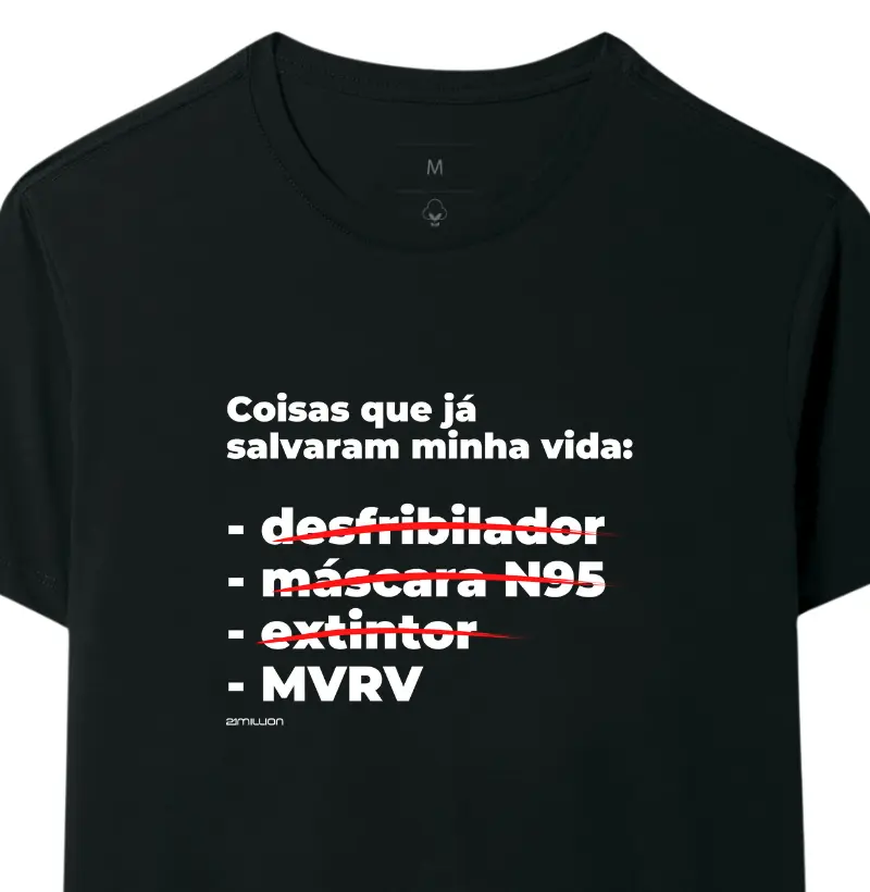 MVRV