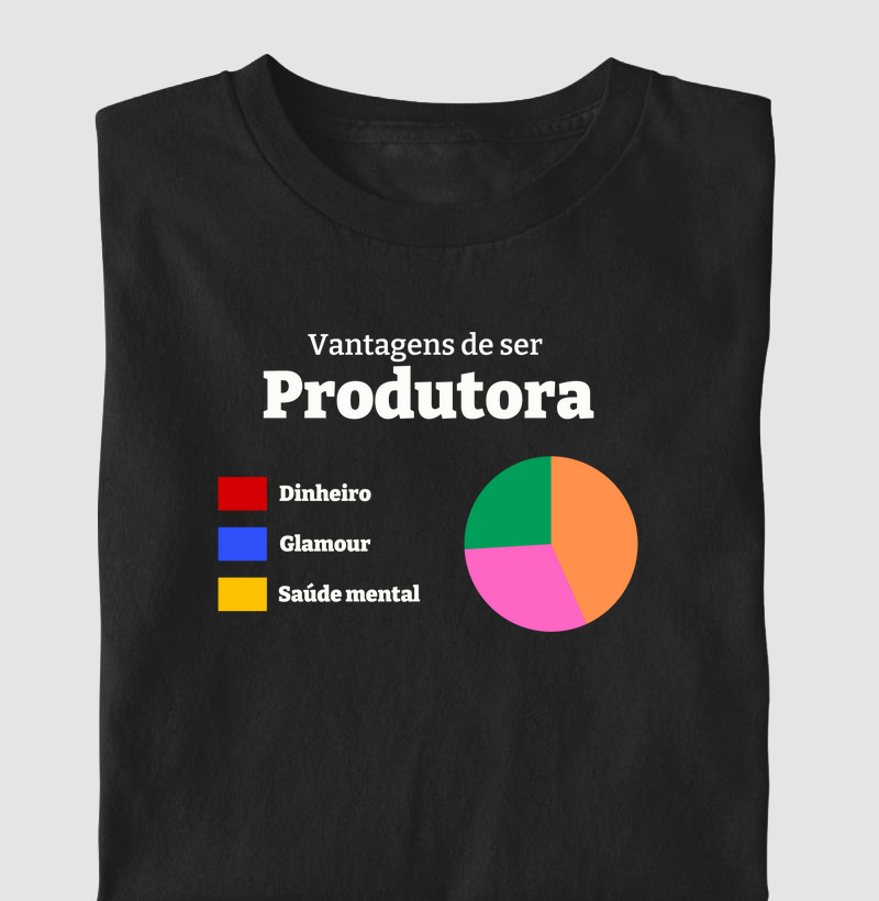 Vantagem de ser Produtora