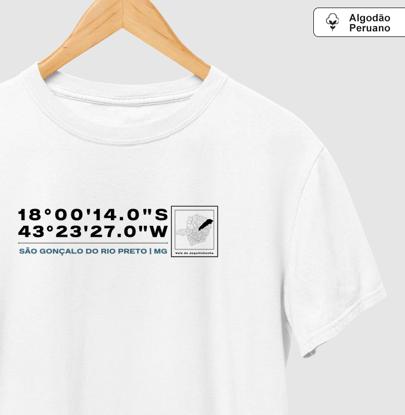 Coordenadas Mapa MG/Vale | São Gonçalo do Rio Preto