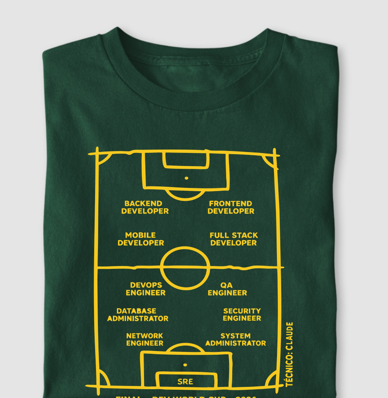Escalação Developers Copa do Mundo
