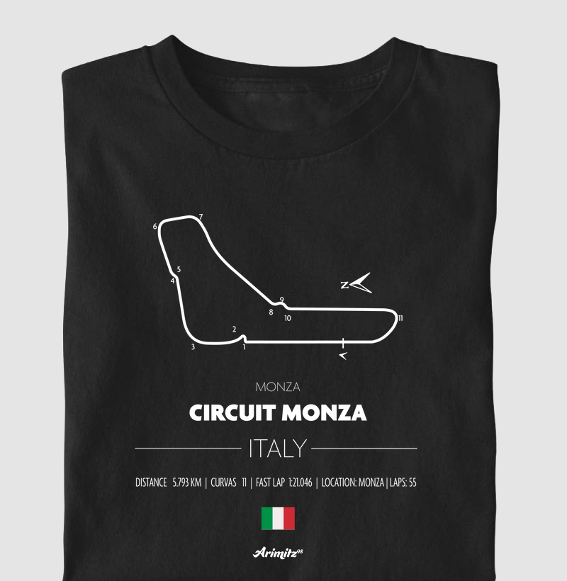 Circuit Internazionale de Monza
