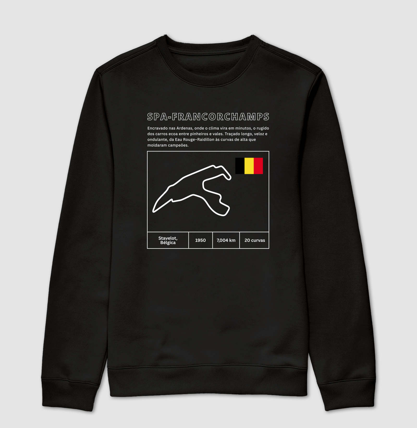 Circuito de Spa-Francorchamps