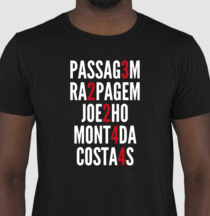 Pontuação Jiu-Jitsu