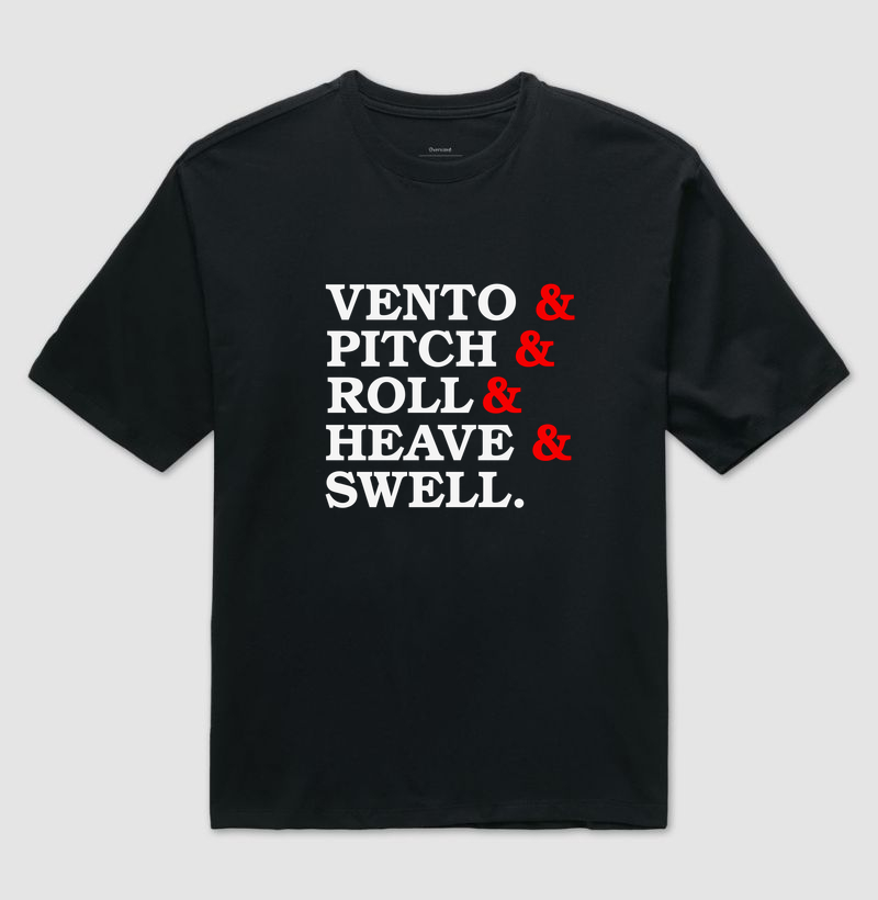 Vento, Pitch, Roll, Heave, Swell
