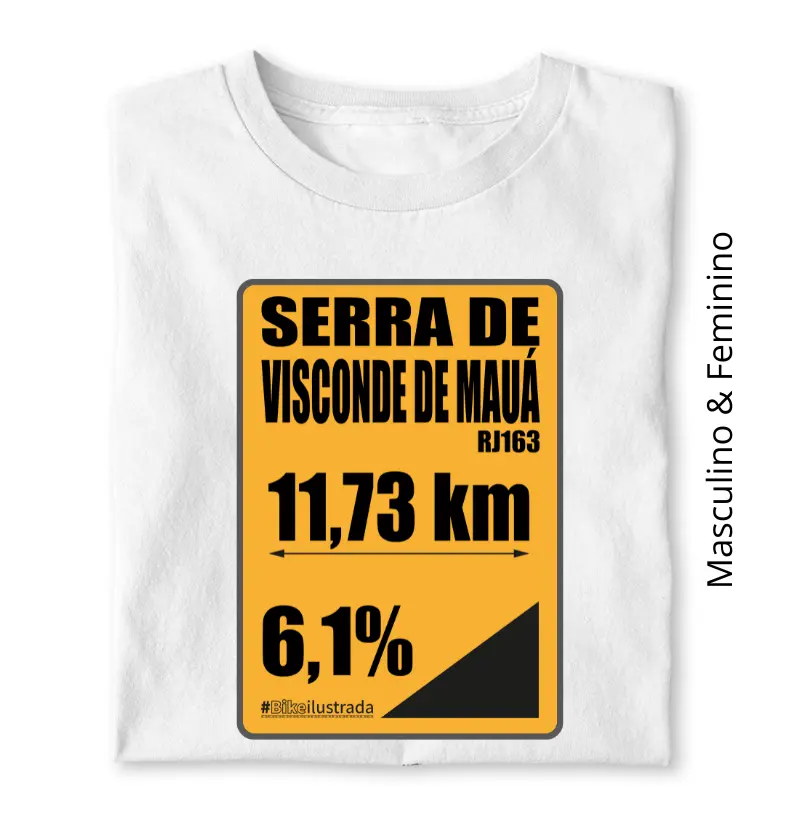 Serra da Visconde de Mauá