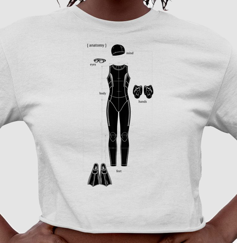 anatomy