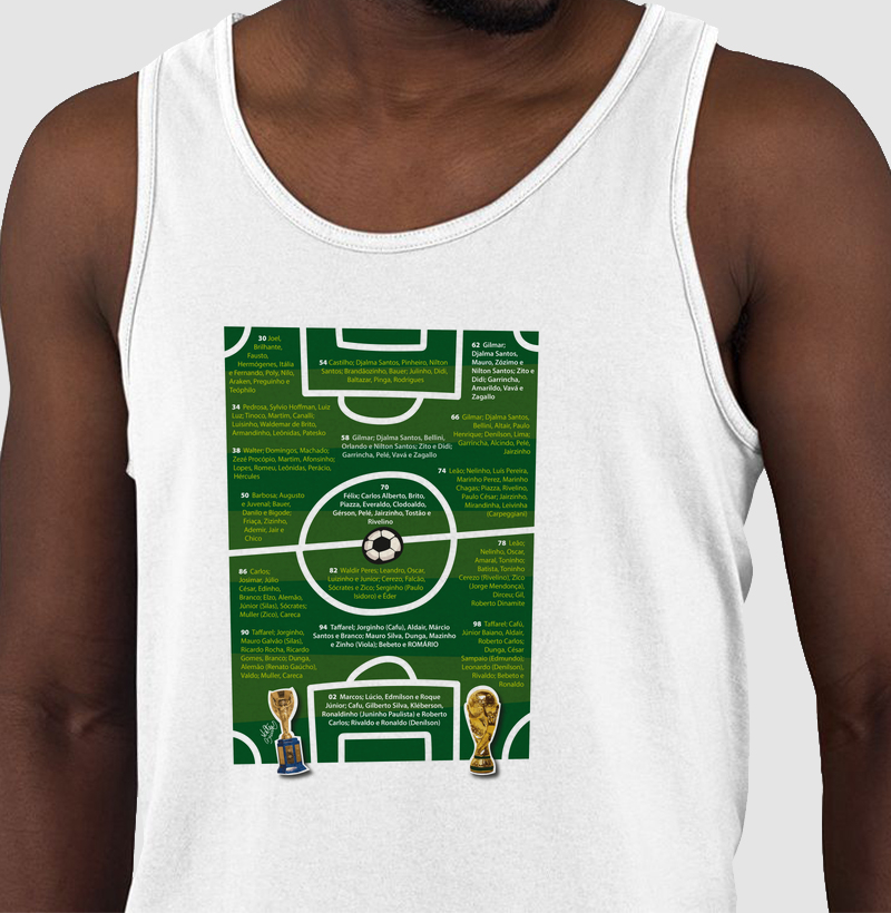 Escalações Chatton 