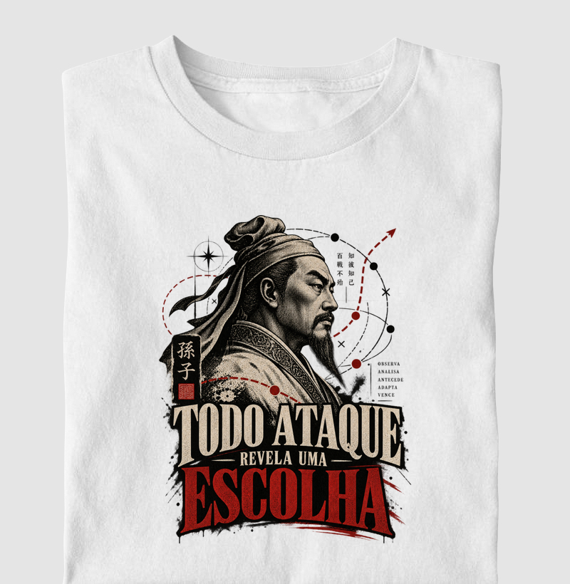Sun Tzu - Todo Ataque Revela uma Escolha