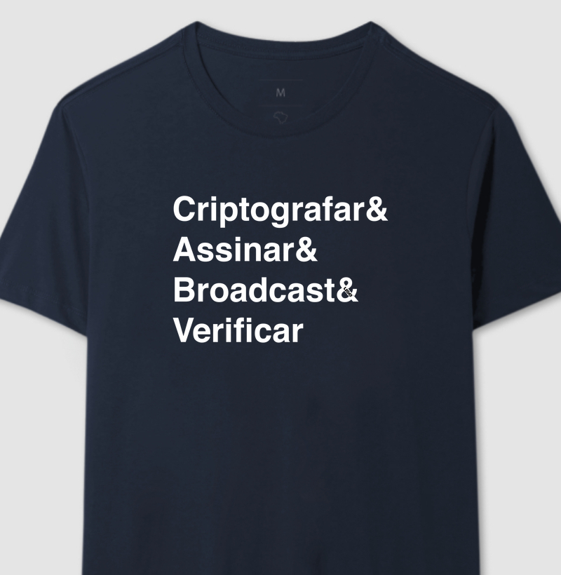 "Criptografar e Assinar e Broadcast e Verificar" T.I