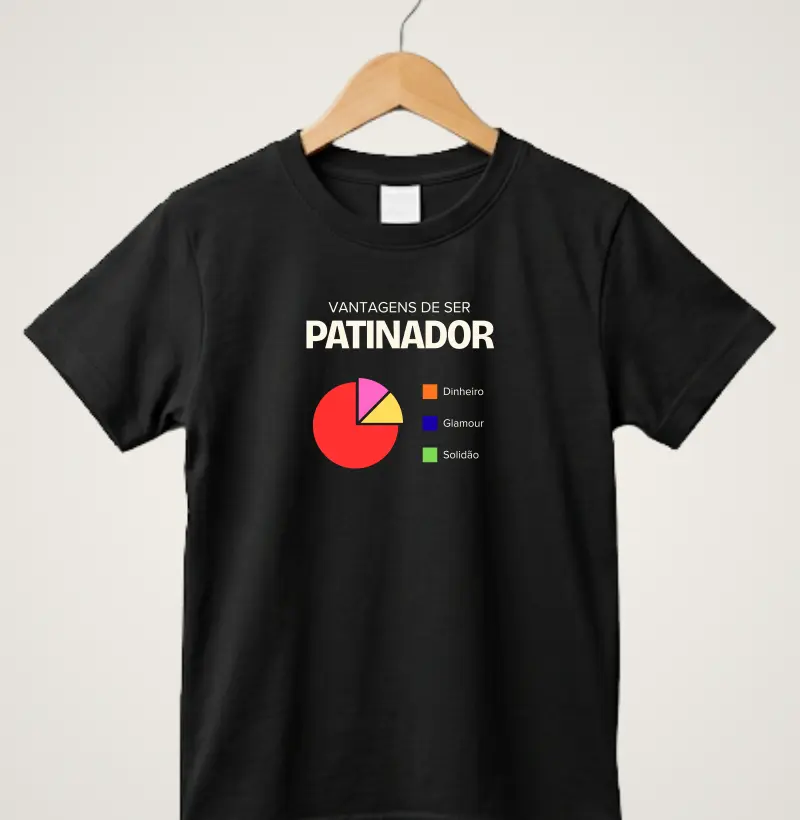Vantagens de ser patinador