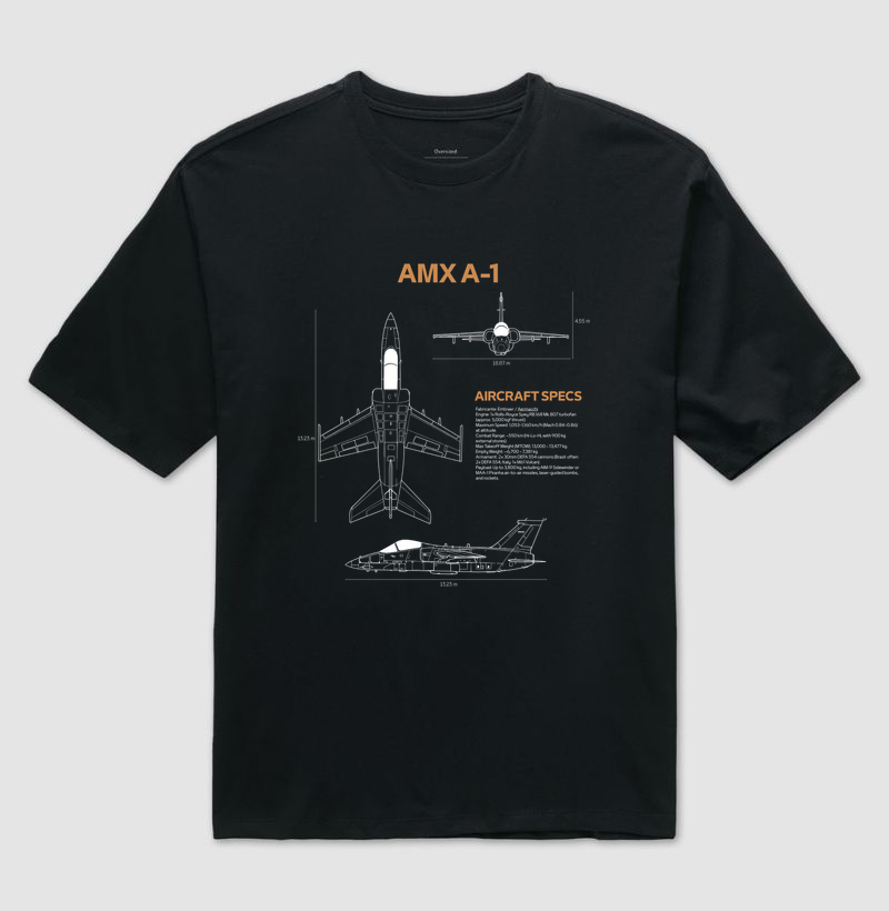 AMX A1 - Blueprint