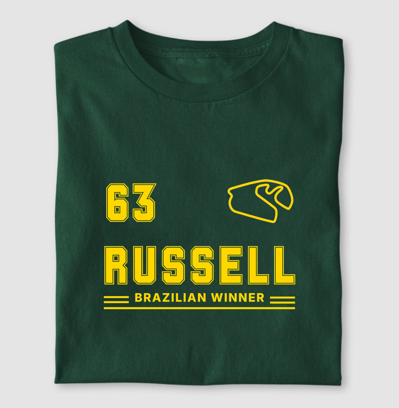 George Russell Brazilian Winner