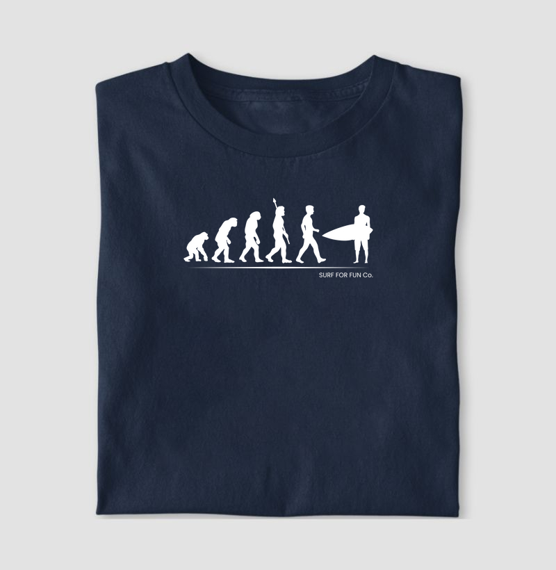 Masculina - Evolução atual