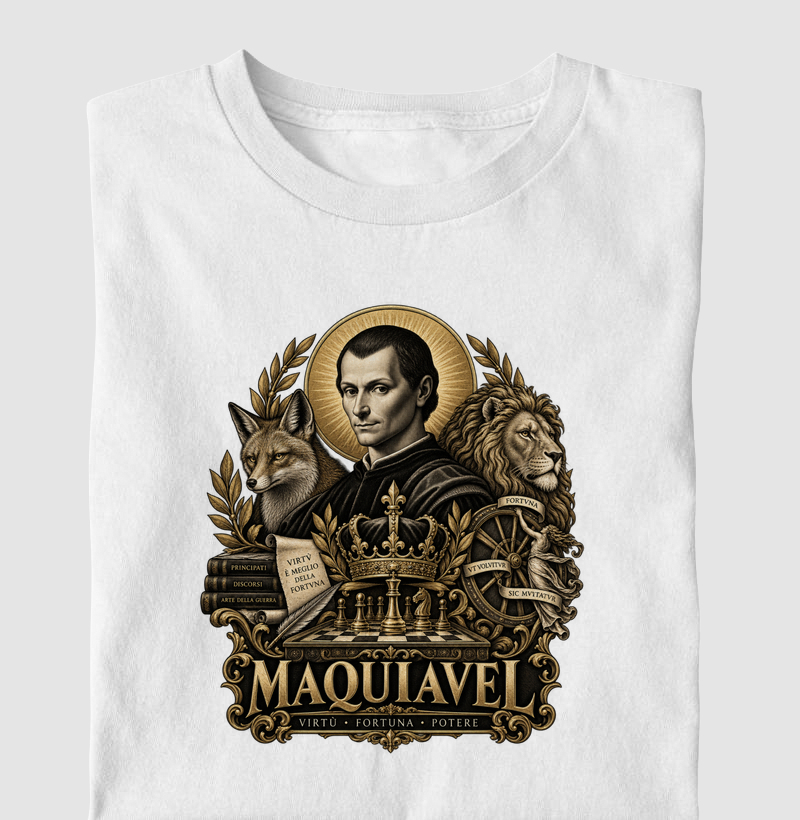 Maquiavel – Virtù • Fortuna • Potere