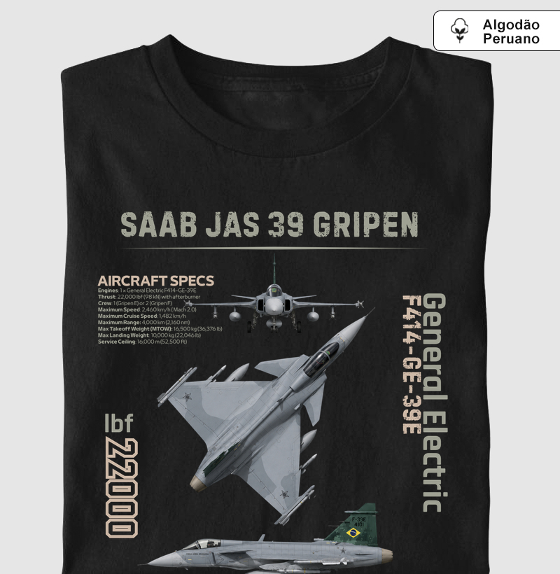 Saab JAS 39 Gripen | Blueprint