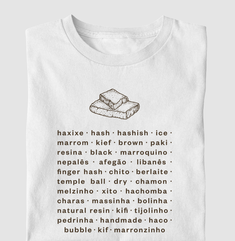 A RESINA - SINÔNIMOS