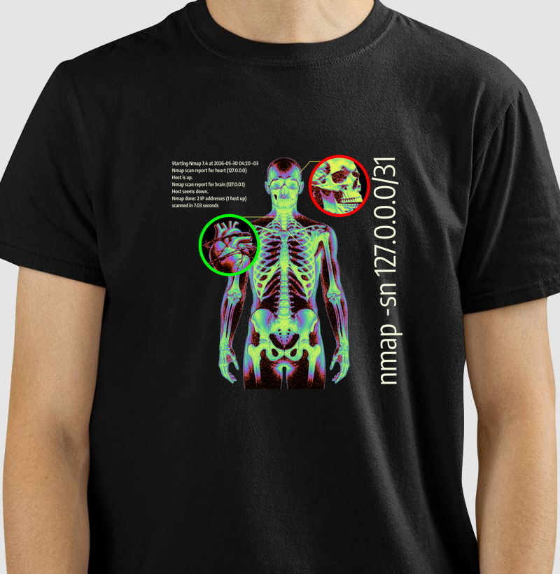 Nmap Body Scan