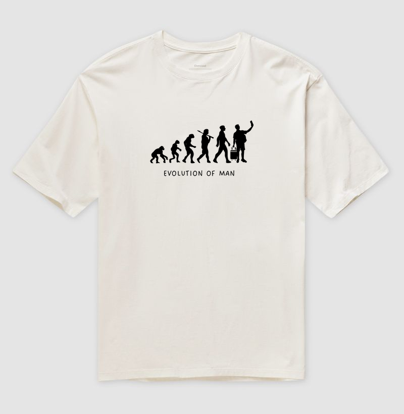Evolution of Man