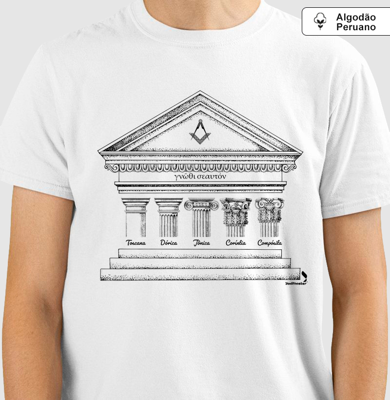 O templo e as 05 Colunas de sustentação 