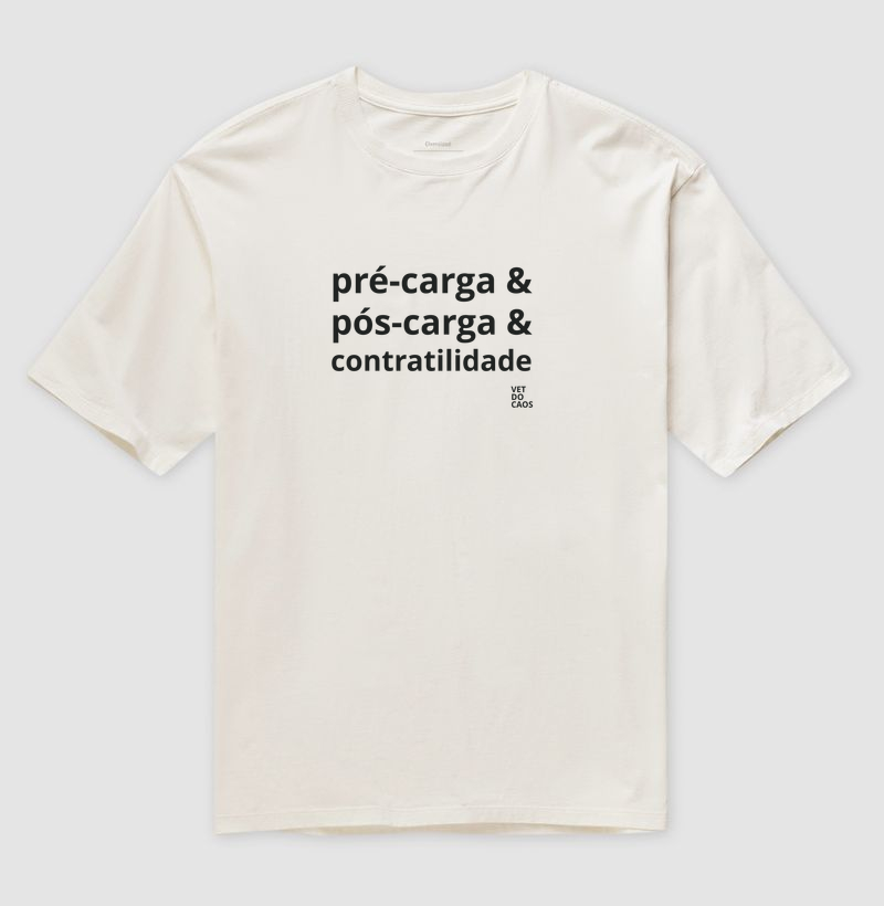 Pré-carga & pós-carga & contratilidade