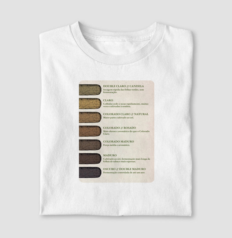 Cigars colors