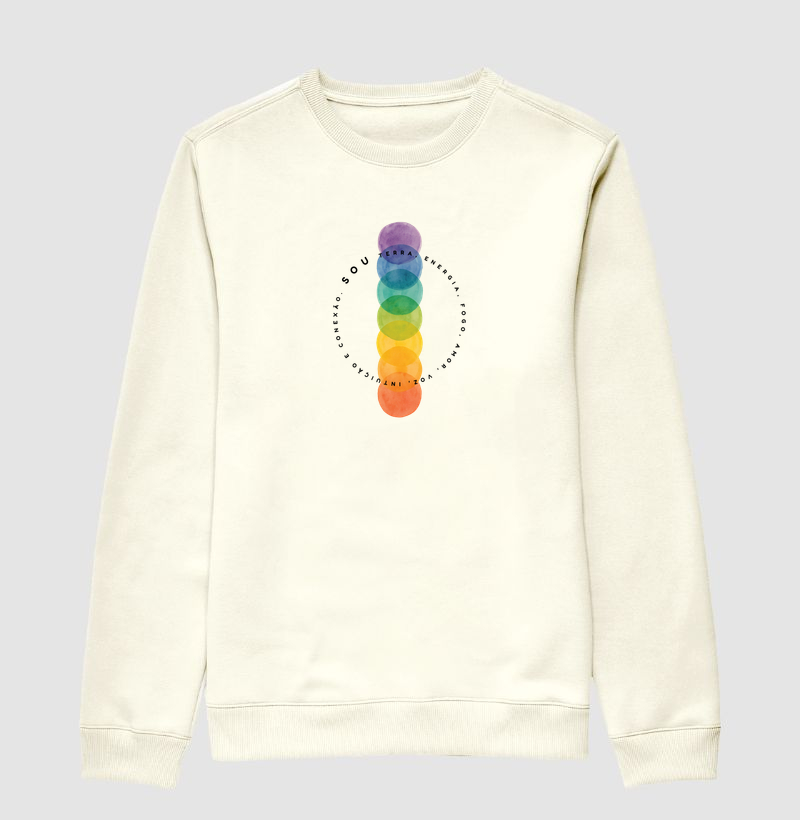 Sou sete chakras