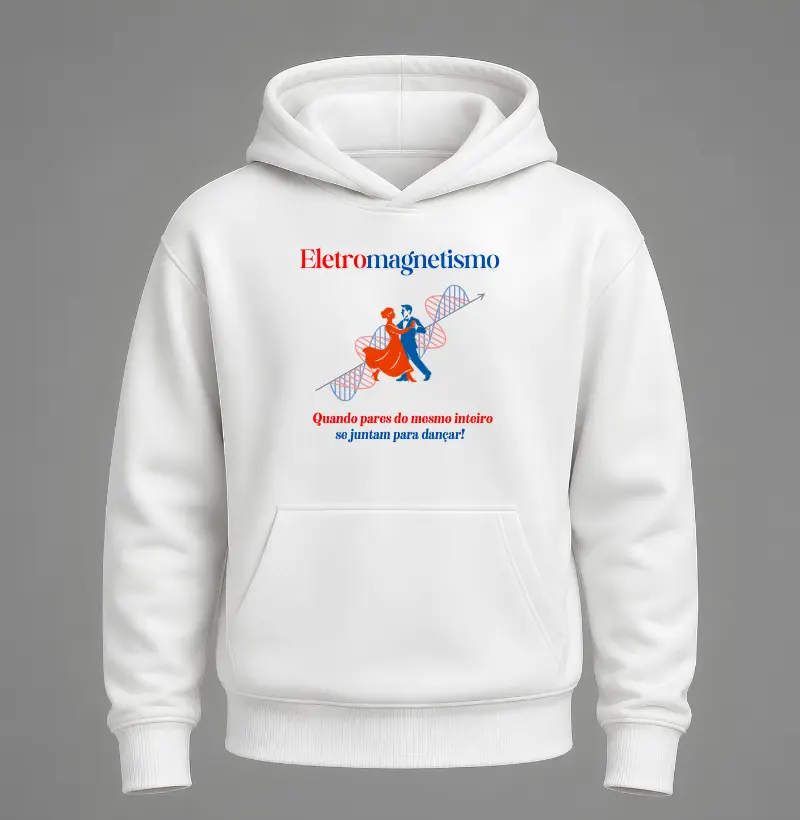 Eletromagnetismo 