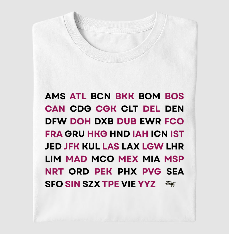 IATA Airport Codes - Worldwide