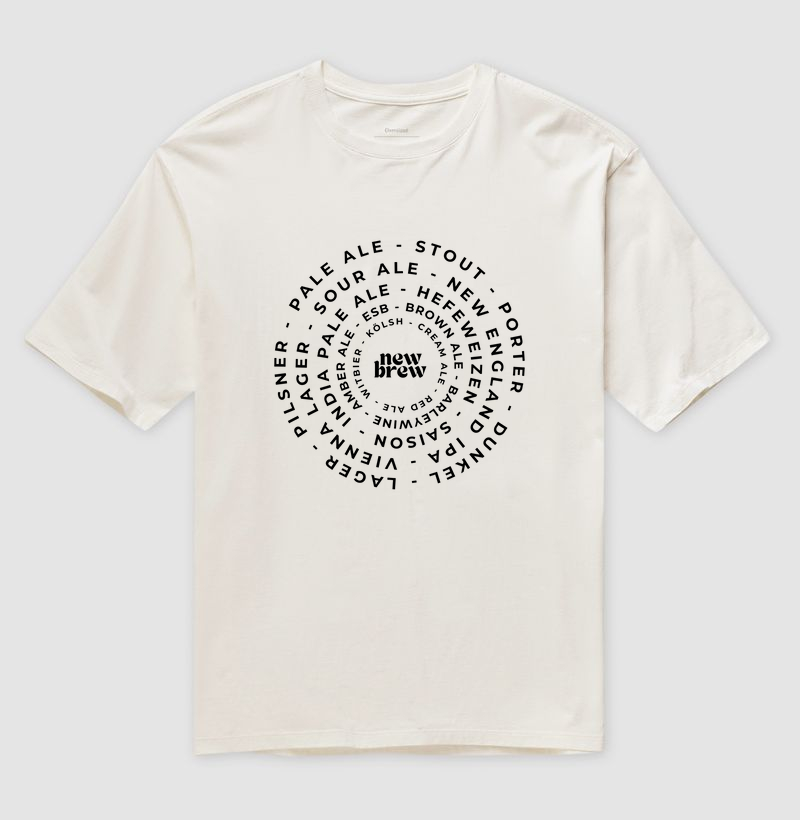 Beer Styles - New Brew