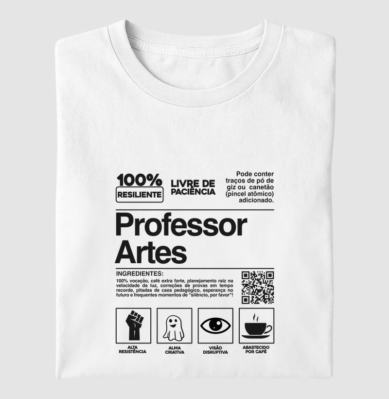 Professor de Artes - Manual