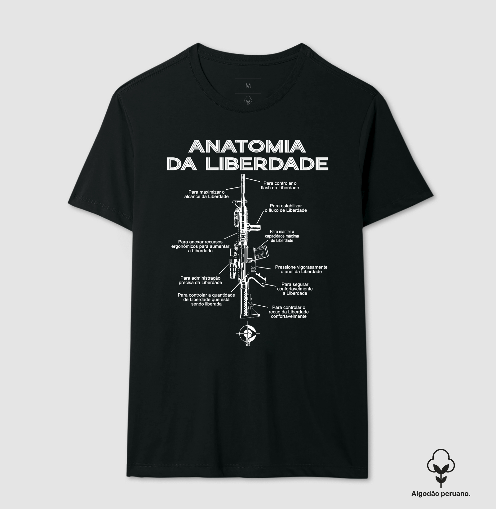 Anatomia da Liberdade BoyShooterBrasil