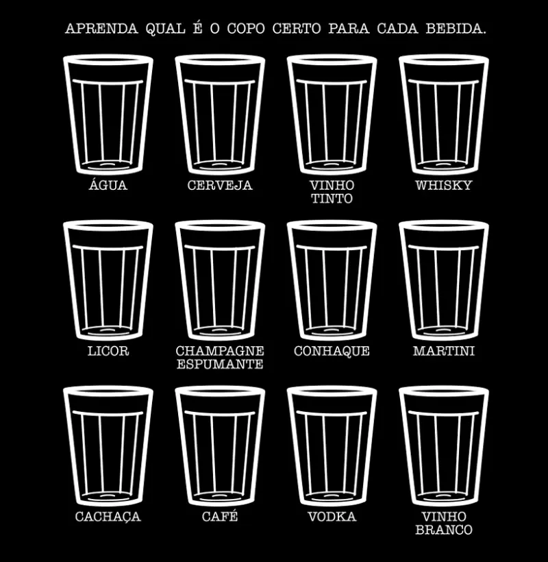 Copo Certo