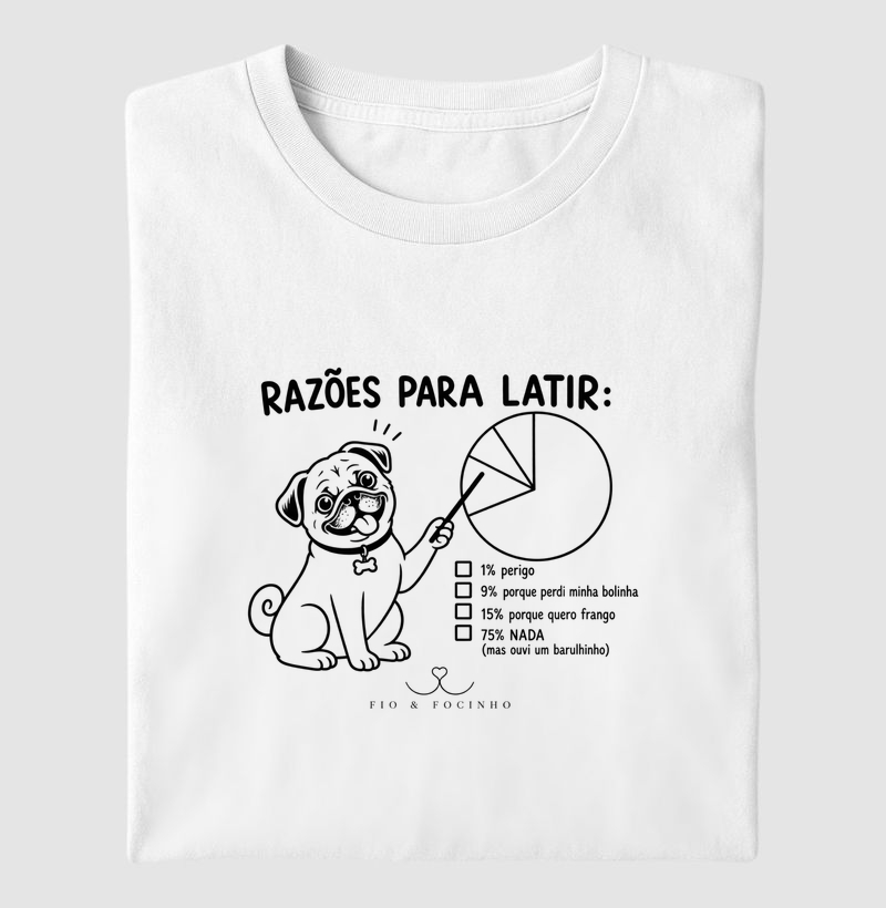 Razões para latir