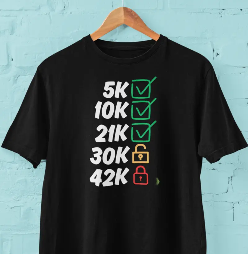 Desbloqueando os 30K