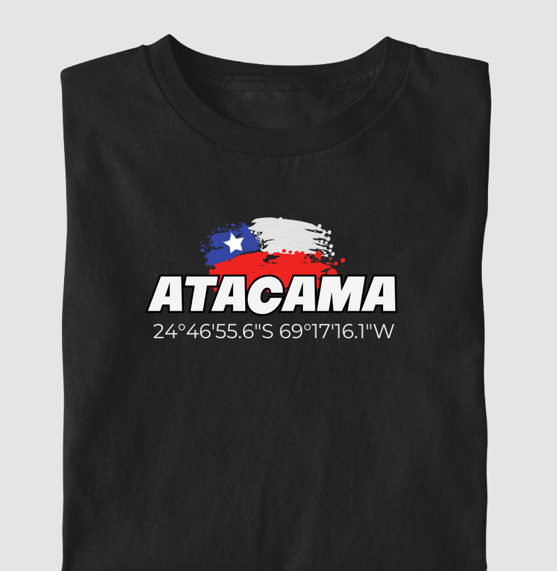 Atacama Coordenadas