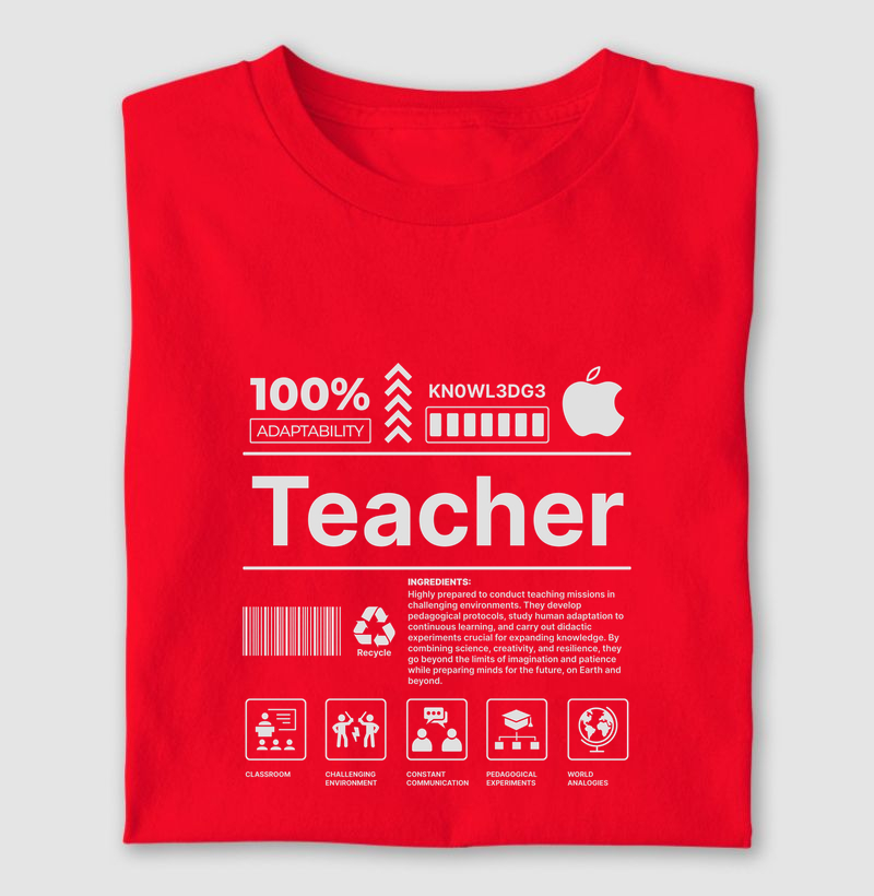 Teacher