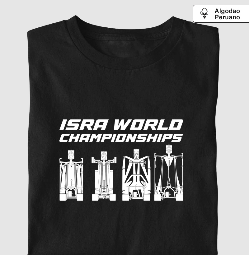 ISRA Worlds