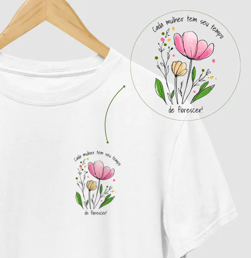 Cada mulher tem seu tempo "Mini"